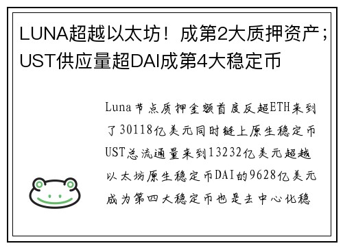 LUNA超越以太坊！成第2大质押资产；UST供应量超DAI成第4大稳定币